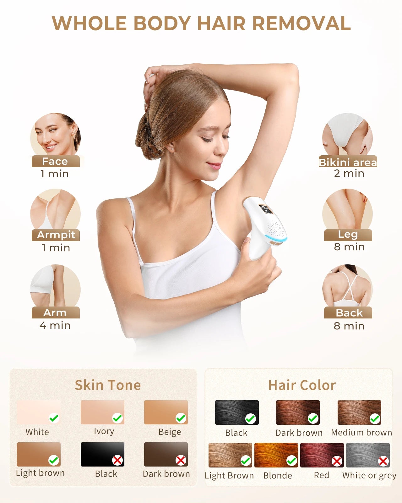 IPL Hair Removal Device 999900 Flashes Laser Auto Manual Dual Mode