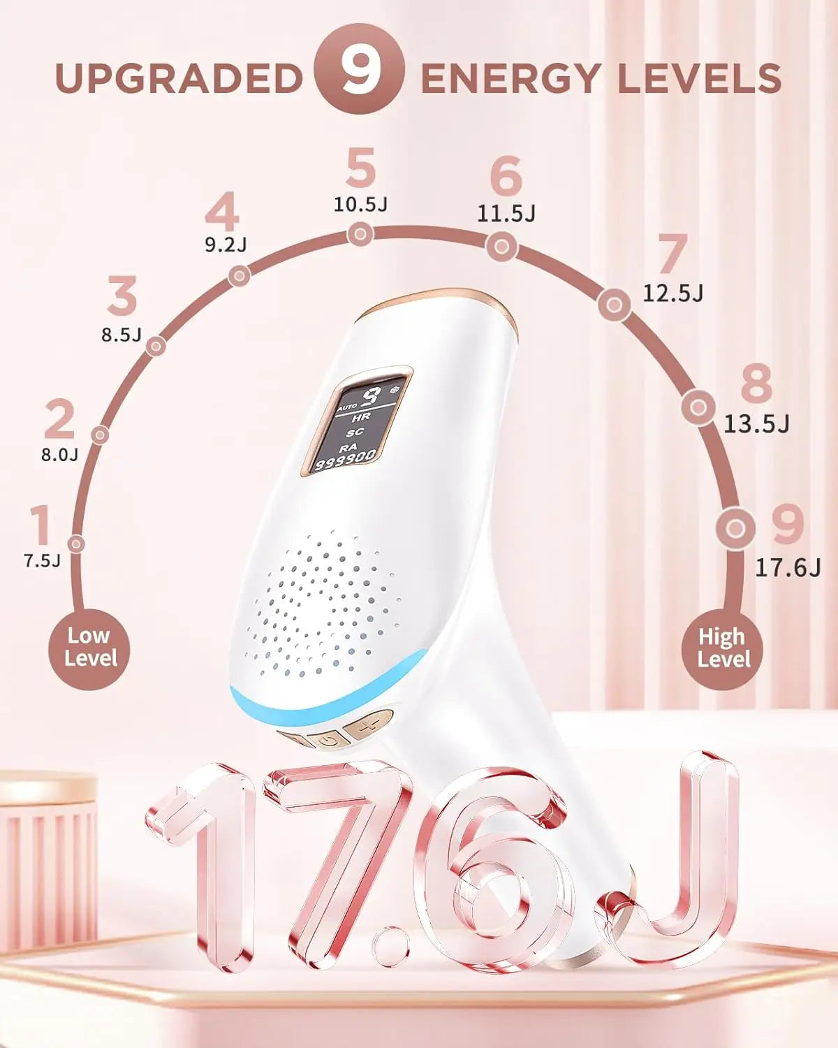 IPL Hair Removal Device 999900 Flashes Laser Auto Manual Dual Mode