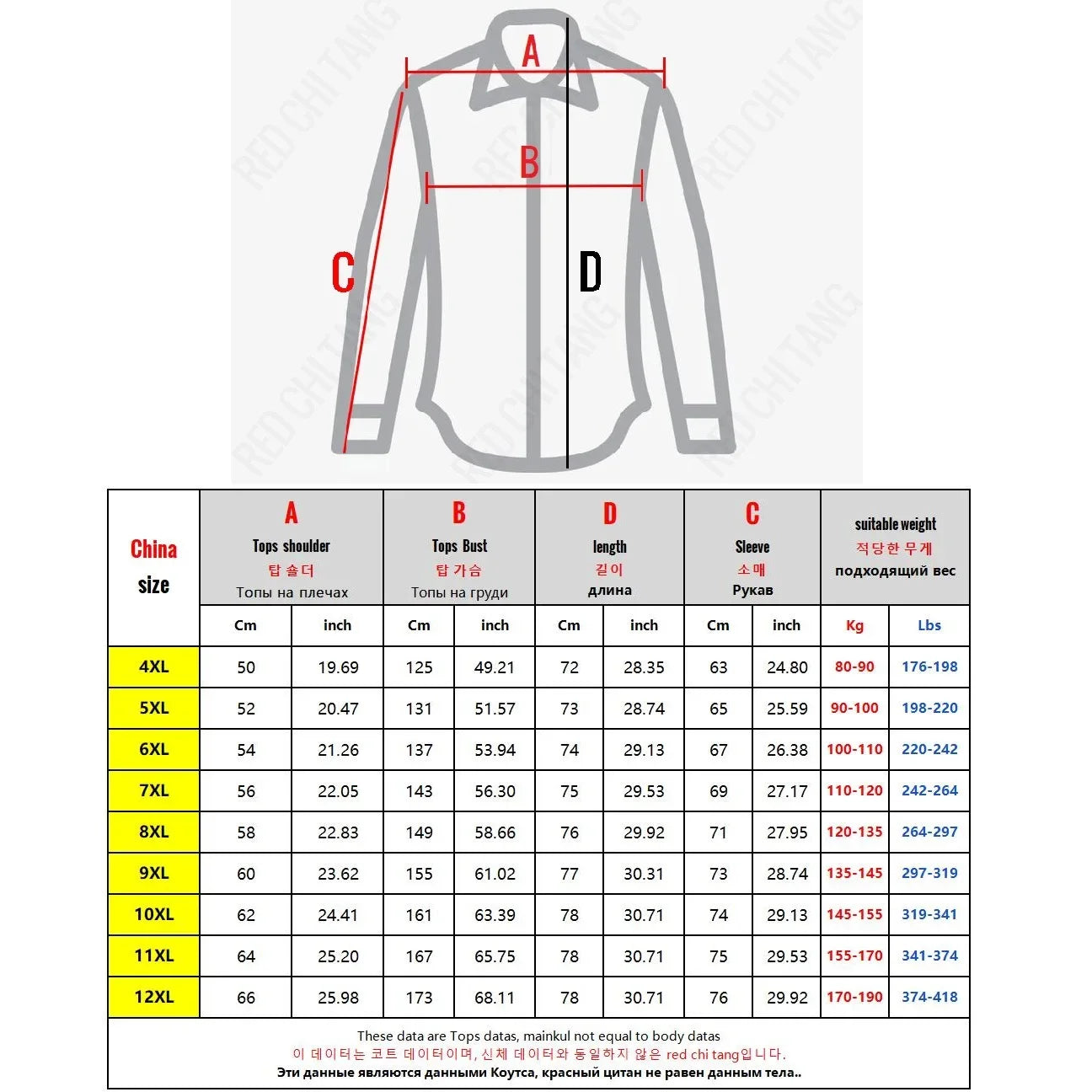 2024 Men's Hooded Shirt Long Sleeve Thickened Polar Fleece Zip-up Hoodies Warm Autumn Winter Jacket Male Big Size 12XL 10XL Plus